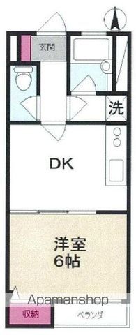 【国分寺市東元町のマンションの間取り】