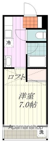 参川第5マンションの間取り写真