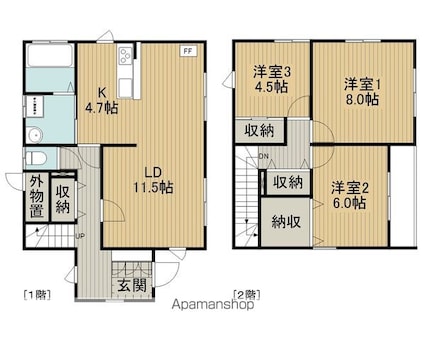 サムネイルイメージ