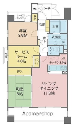 サムネイルイメージ