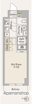 Ｌａ　Ｄｏｕｃｅｕｒ大島[1K/25.41m2]の間取図