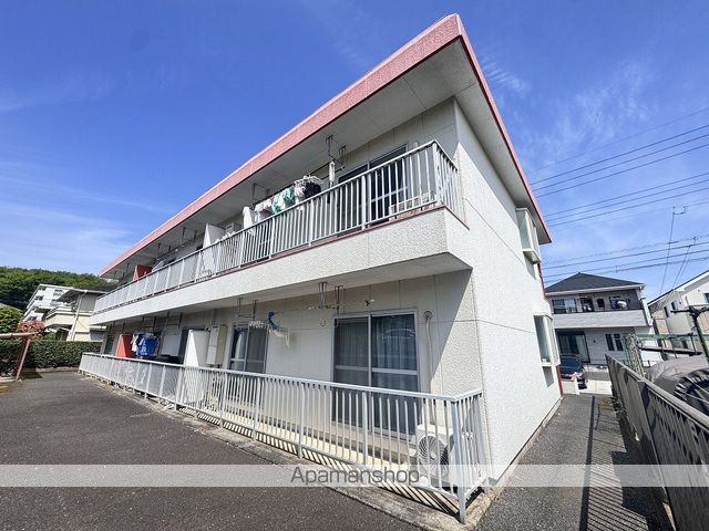 リバーヒルズ