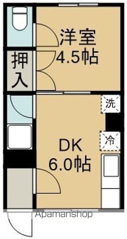 レジェンド宮前IIの間取り写真