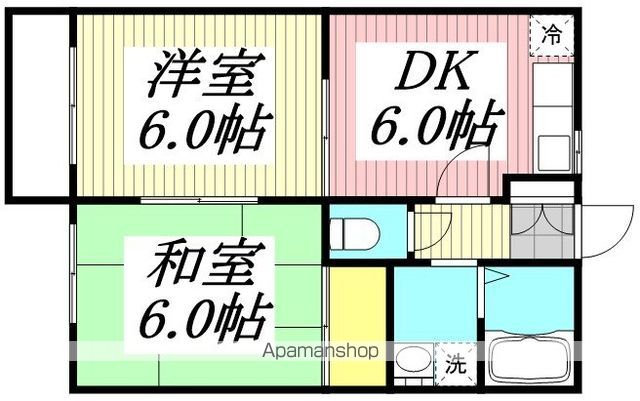 【青梅市河辺町のマンションの間取り】