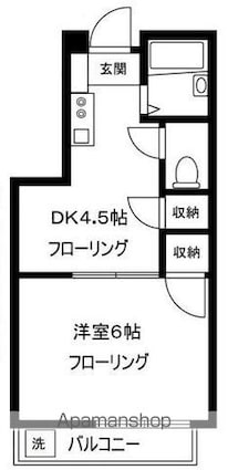 東京都世田谷区三宿１丁目[1DK/21.93m2]の間取図