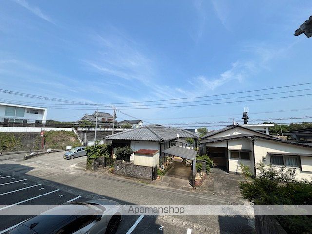 スカイコート宮崎のその他写真