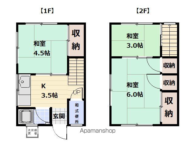 第2古谷荘の間取り写真