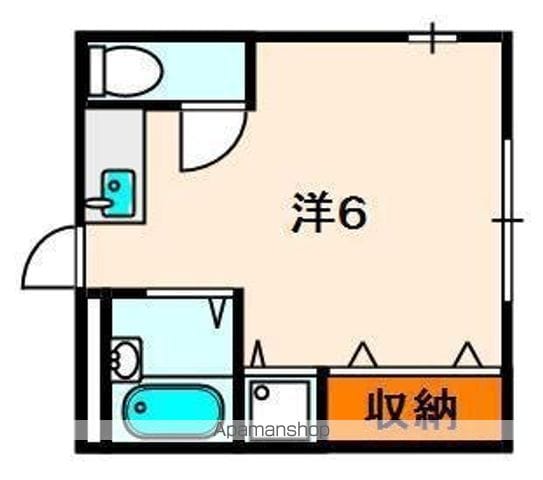 FOREST21の間取り写真