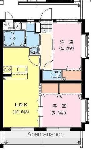 LACHICの間取り写真