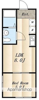 ｃａｒｐｅ恋ヶ窪[1LDK/25m2]の間取図