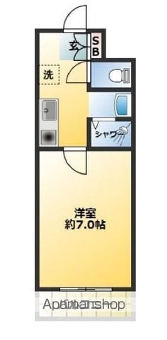 ガーデンハウス東高円寺の間取り写真