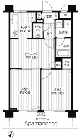 ブランネージュ多摩川の間取り