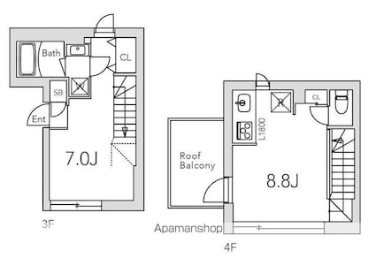 東京都世田谷区代田６丁目[1LDK/41.07m2]の間取図
