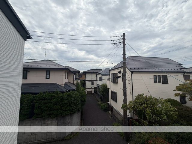 KEIAI RESIDENCE 新柏IIIのその他写真