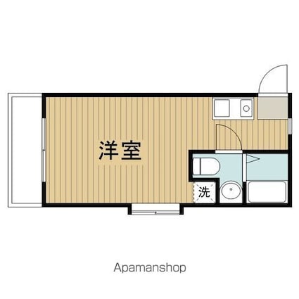 ピソブランコ[1K/23.5m2]の間取図
