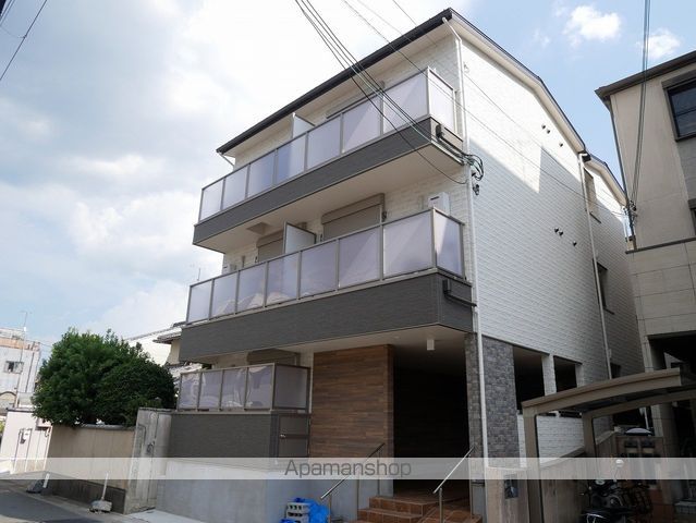 ネクストライフ大宮小野堀町の外観写真