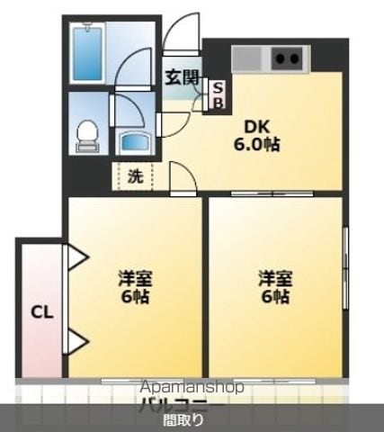 第2ルナマンションの間取り写真