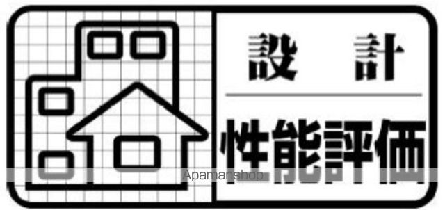UCHINOHDレジデンスの周辺写真