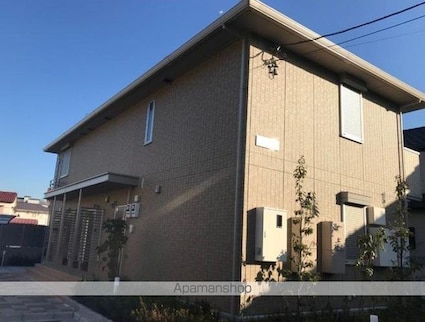 東京都中野区上鷺宮１丁目[1LDK/42.86m2]の外観3
