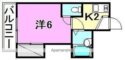 シェレナ衣山[1K/19m2]の間取図