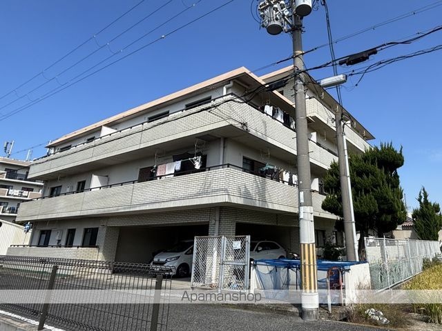 バンクフィールドの外観写真