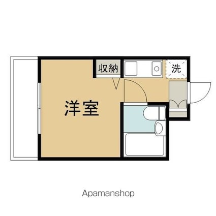 ロイヤルハイム高円寺[1K/16m2]の間取図