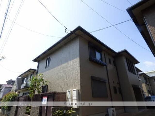 グラシアフィス 春日原 D棟の外観写真