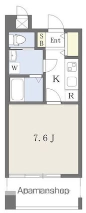 ＮＥＲＯ[1K/25.38m2]の間取図