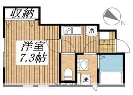 パルフォレスト[1K/25.25m2]の間取図