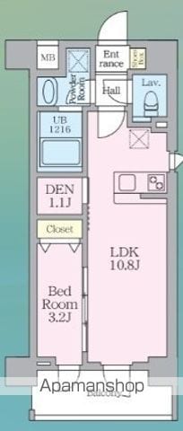 ルフォンリヴェント板橋西台のイメージ