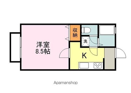 ウイステリアふじい[1K/28m2]の間取図