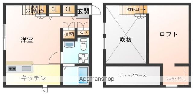 【国分寺市東元町のアパートの間取り】