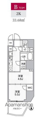 SーRESIDENCE蔵前BALMの間取り写真