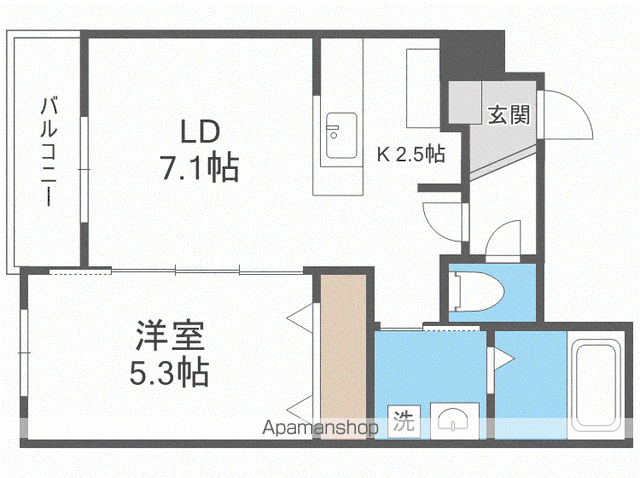 BILLS NAKANOSHIMAの間取り写真