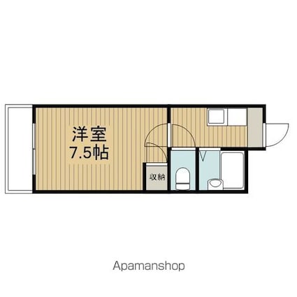 パーシモン高円寺[1K/21m2]の間取図