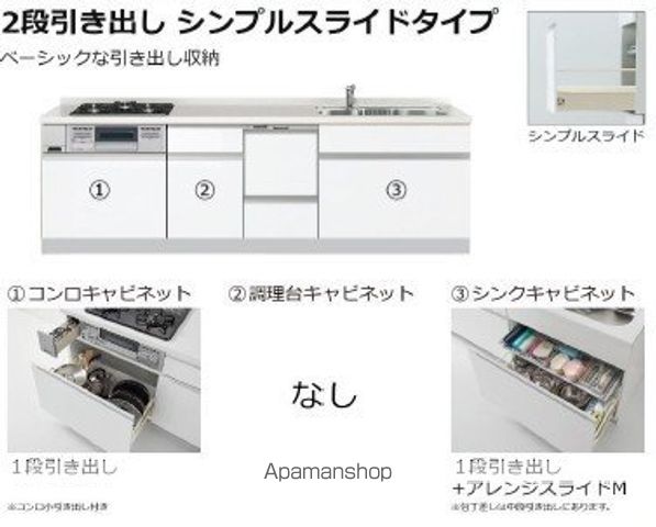 LUXCAS大橋の内装写真