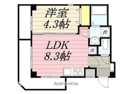 ガーネットコートⅡ[1LDK/28.55m2]の間取図