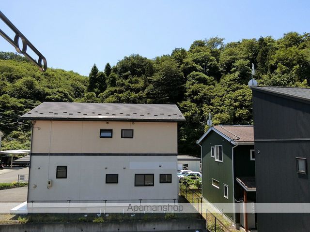 PISO長岡IIのその他写真