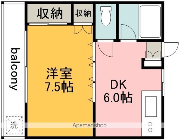 ベルハウス上石原の間取り写真