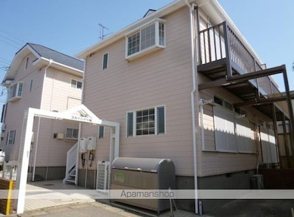 スカイハイツ柏[2K/29.81m2]の外観2