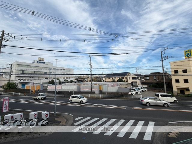 アクティーIのその他写真