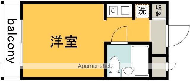サァラ府中の間取り写真