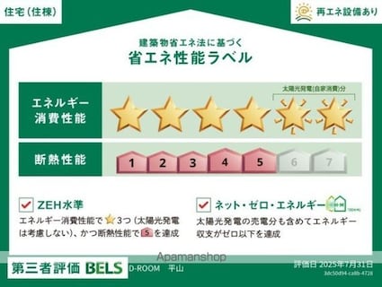 Ｄ－ＲＯＯＭ甲州街道[1LDK/44.65m2]の共用部1