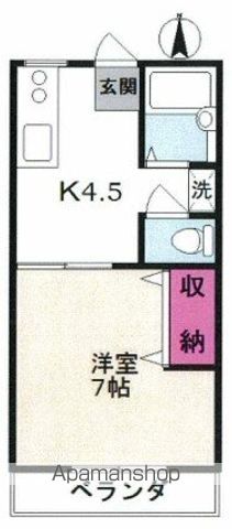 【国分寺市東元町のアパートの間取り】