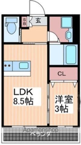 BONDBLD.IIの間取り写真