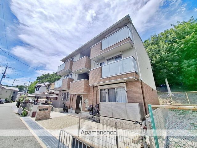 HOUSE S.YIIの外観写真