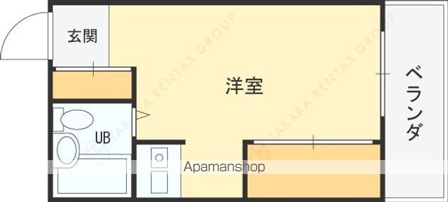 国分本町マンションの間取り写真