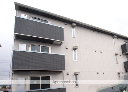 ＧＲＡＮＤ　ＤーＲＯＯＭ高宮北Ｅ[1LDK/39.77m2]の外観2