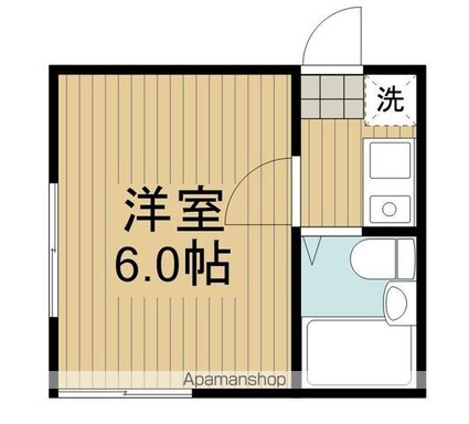 セントヒルズ阿佐ヶ谷[1K/15.53m2]の間取図
