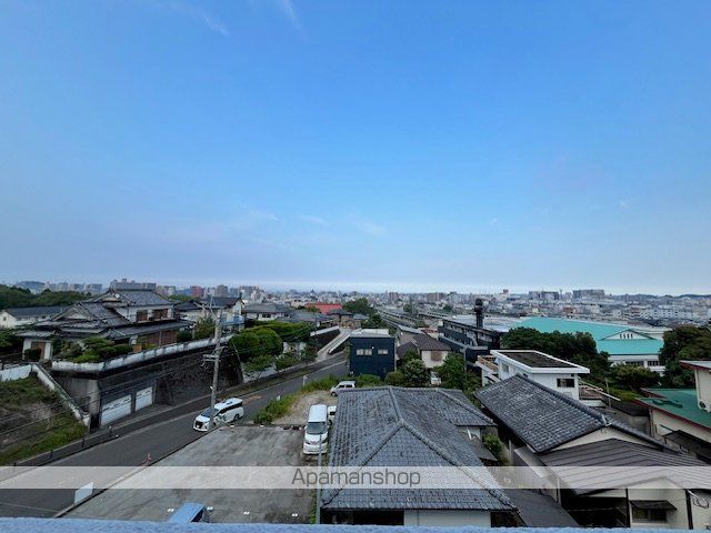 スカイコート宮崎のその他写真
